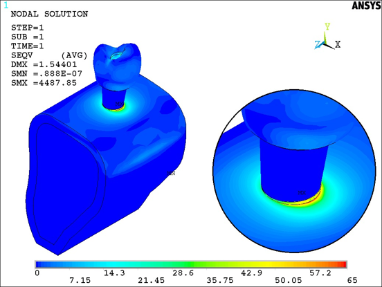 Imagem do Ansys